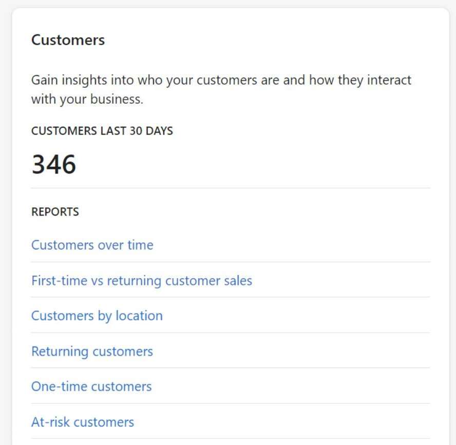 Shopify customer insights