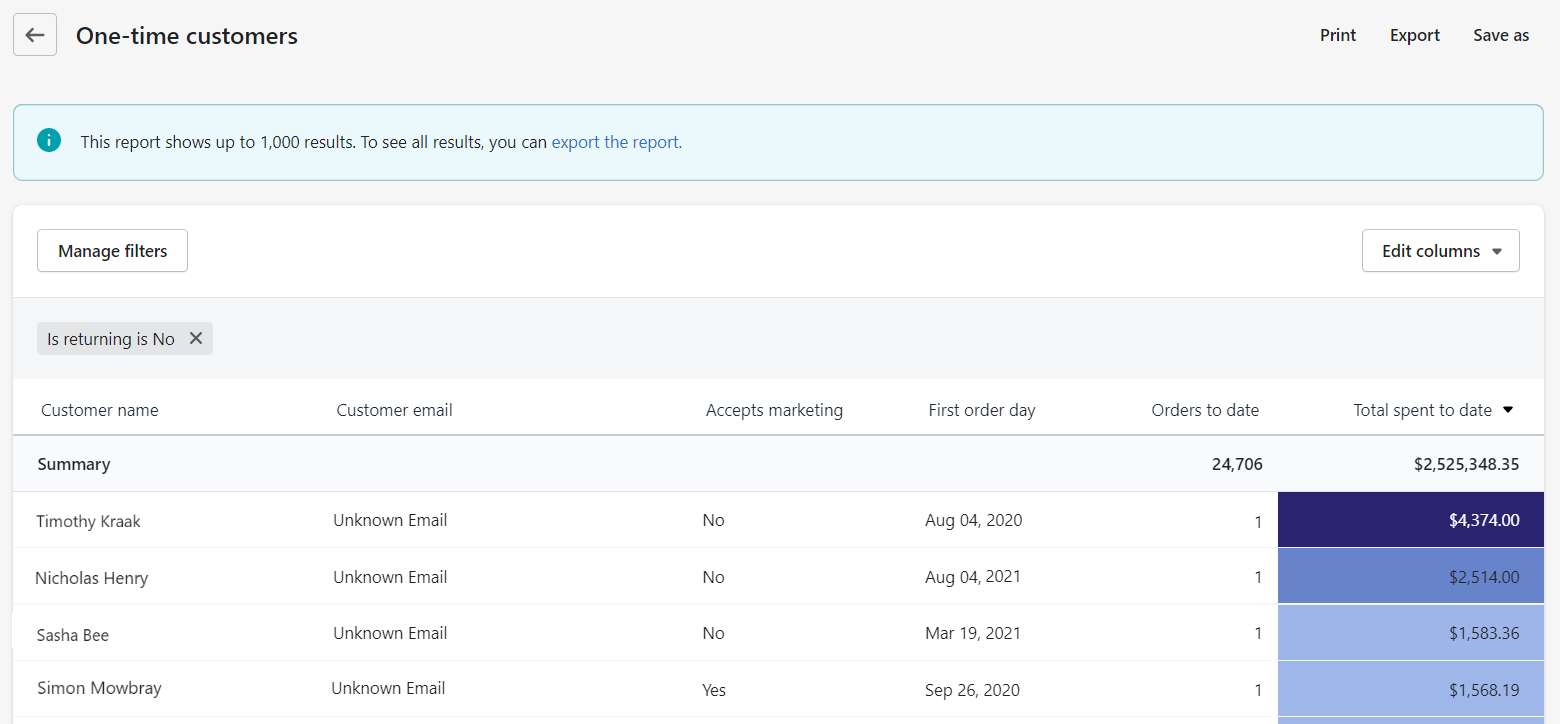 shopify one time customer report