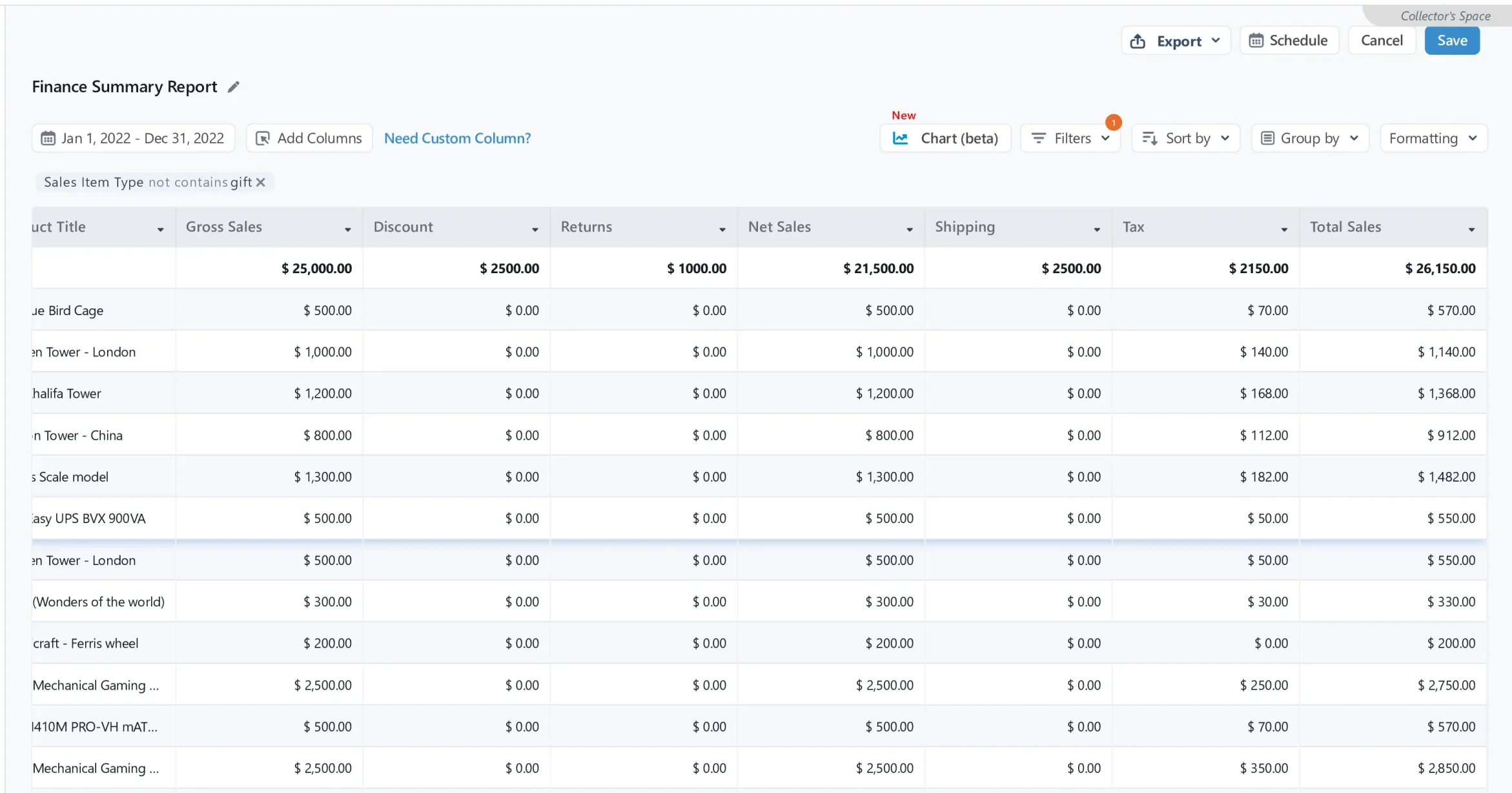 Finance Summary Report