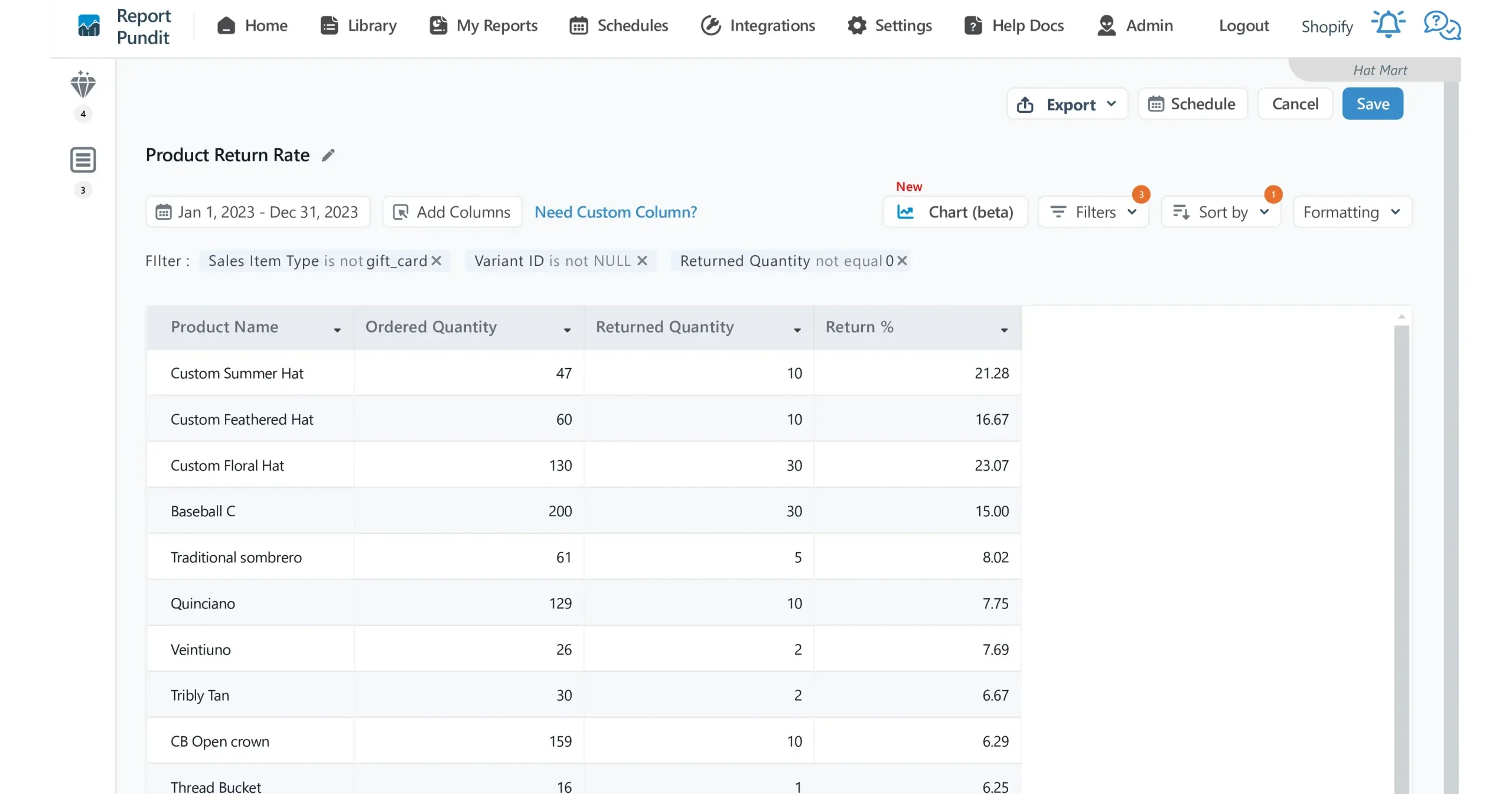 ReportPundit - Product Return Rate - Shopify Report