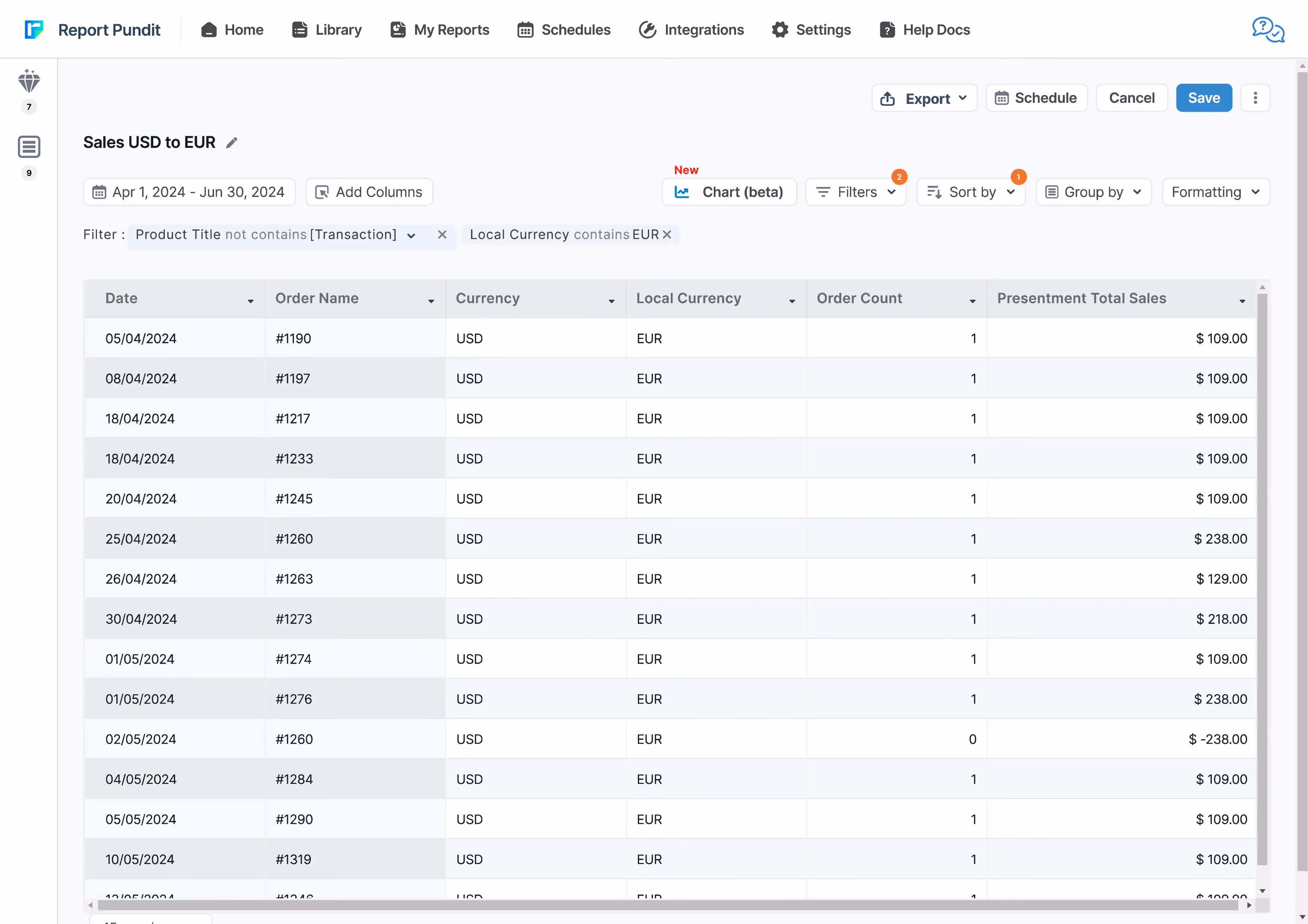Shopify Currency Conversion Report
