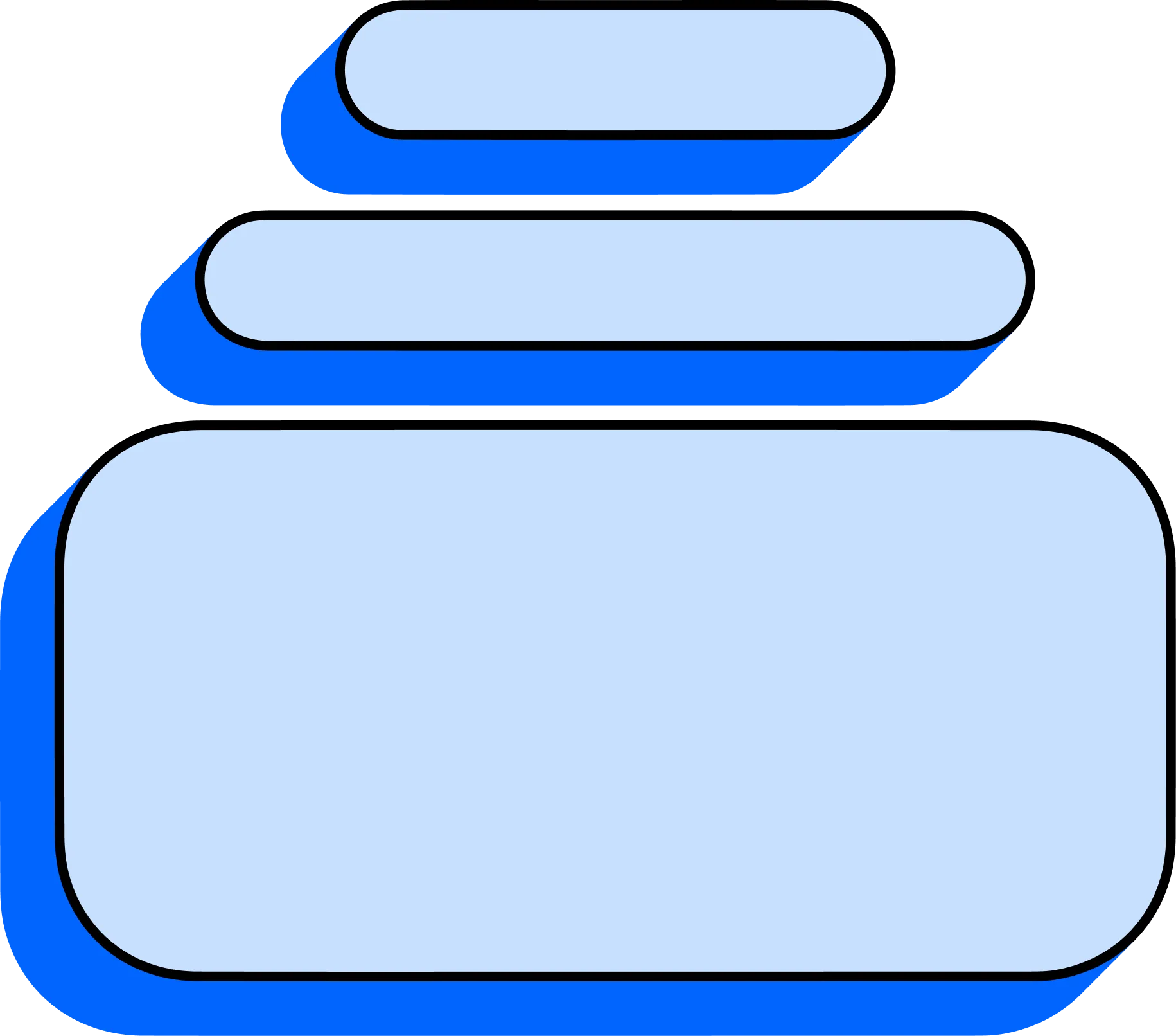 Identify best-performing tags