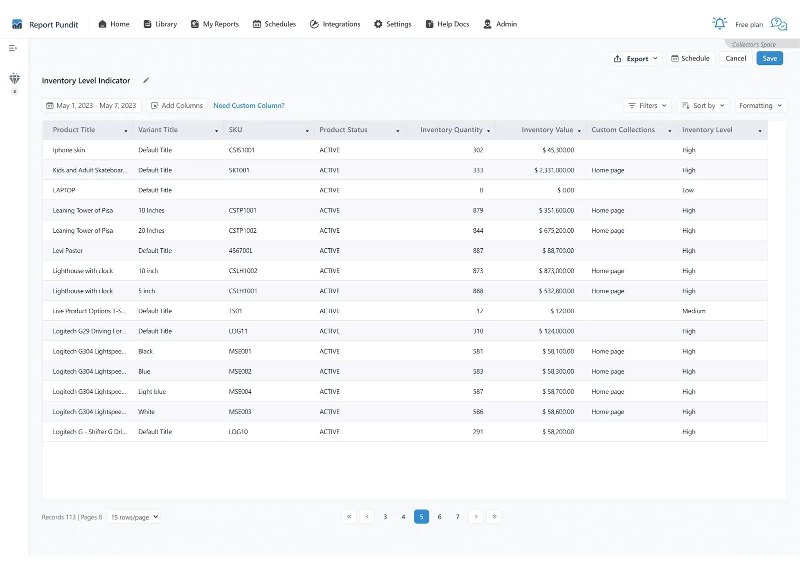 The report designer of Inventory level Indicator report