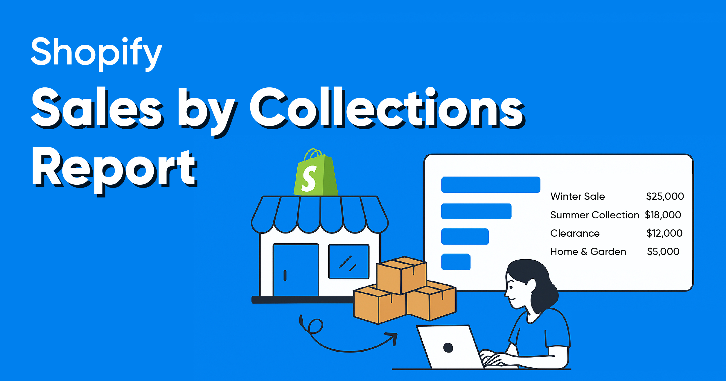 Shopify Sales by Collections Report