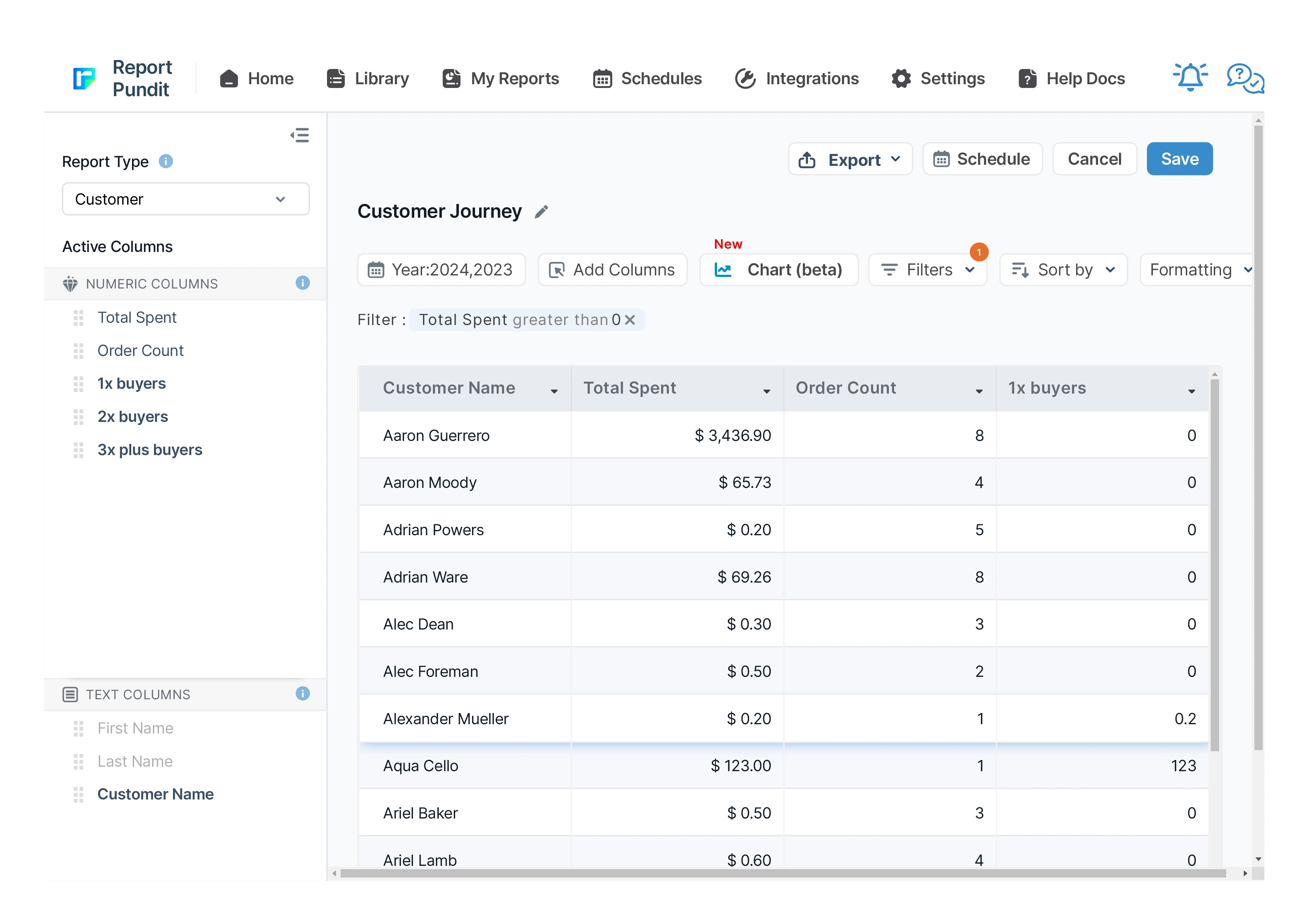 Customer Journey