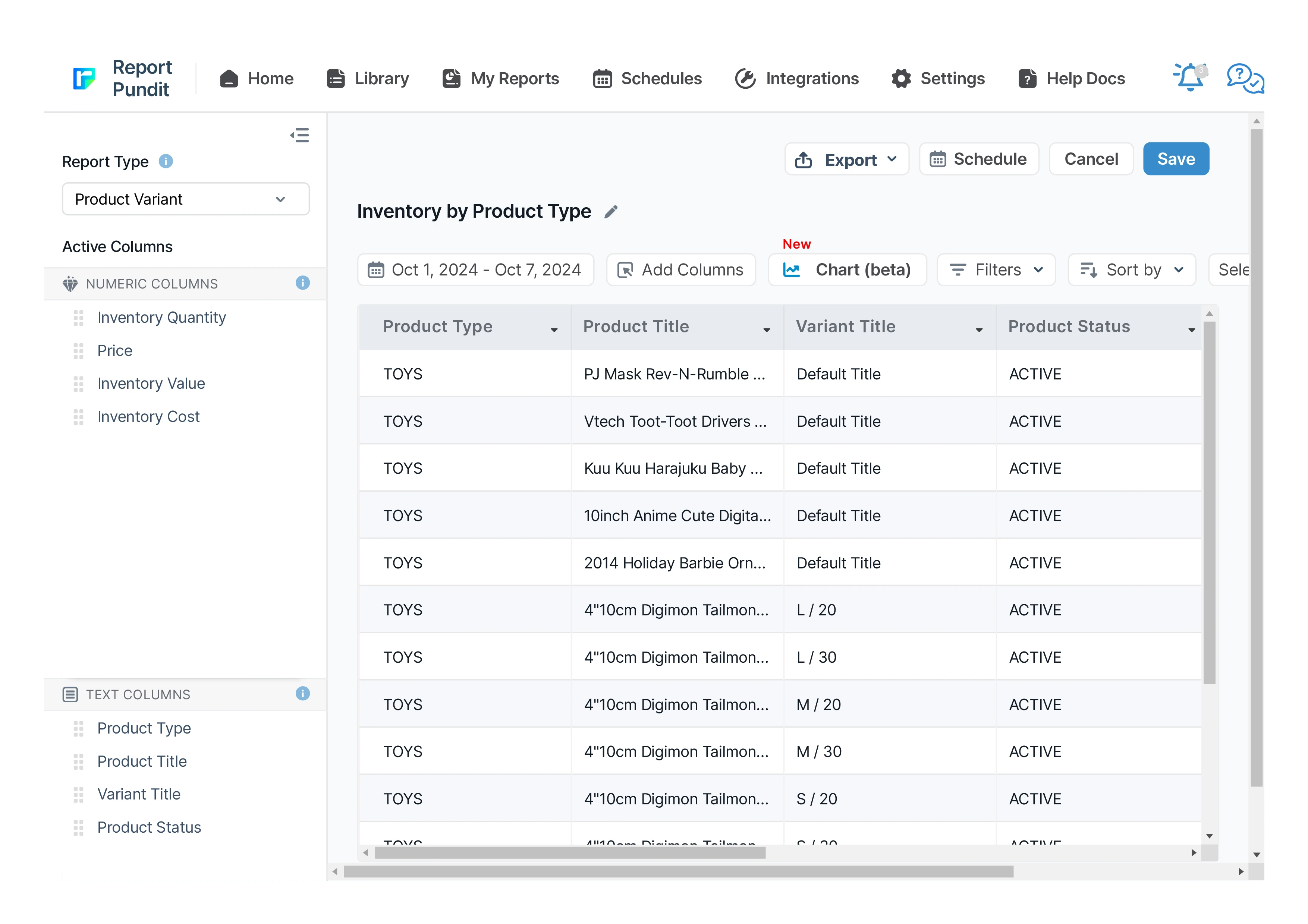 Inventory by Product Type