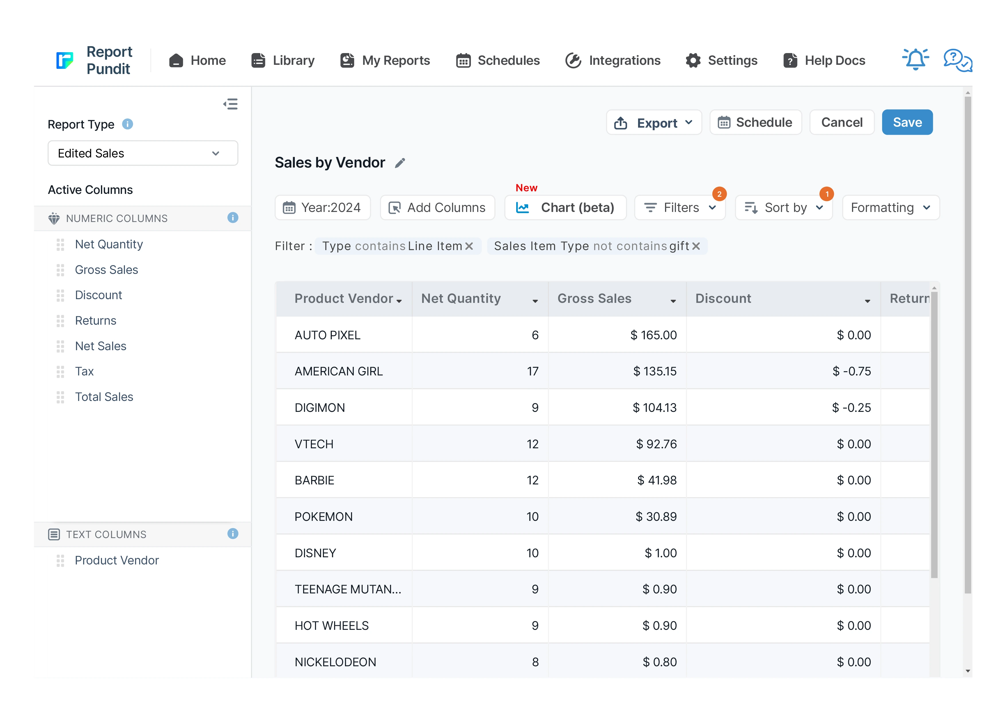 Sales by Vendor