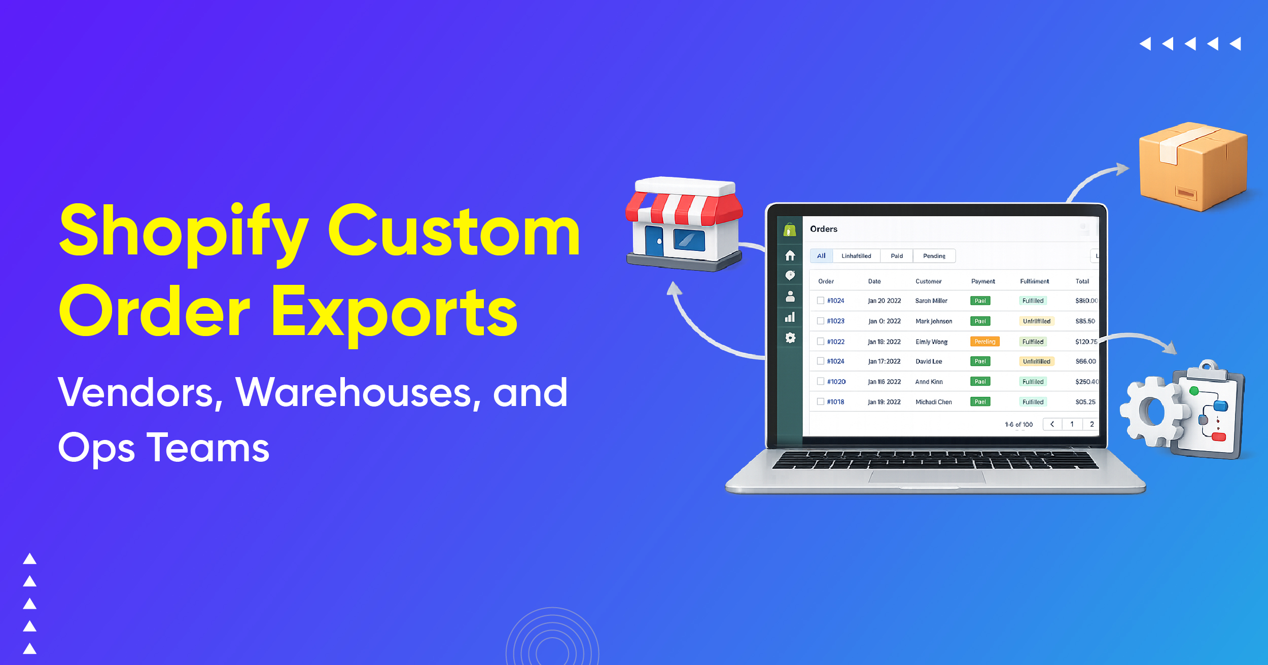 Shopify Custom Order Exports: Vendors, Warehouses, and Ops Teams