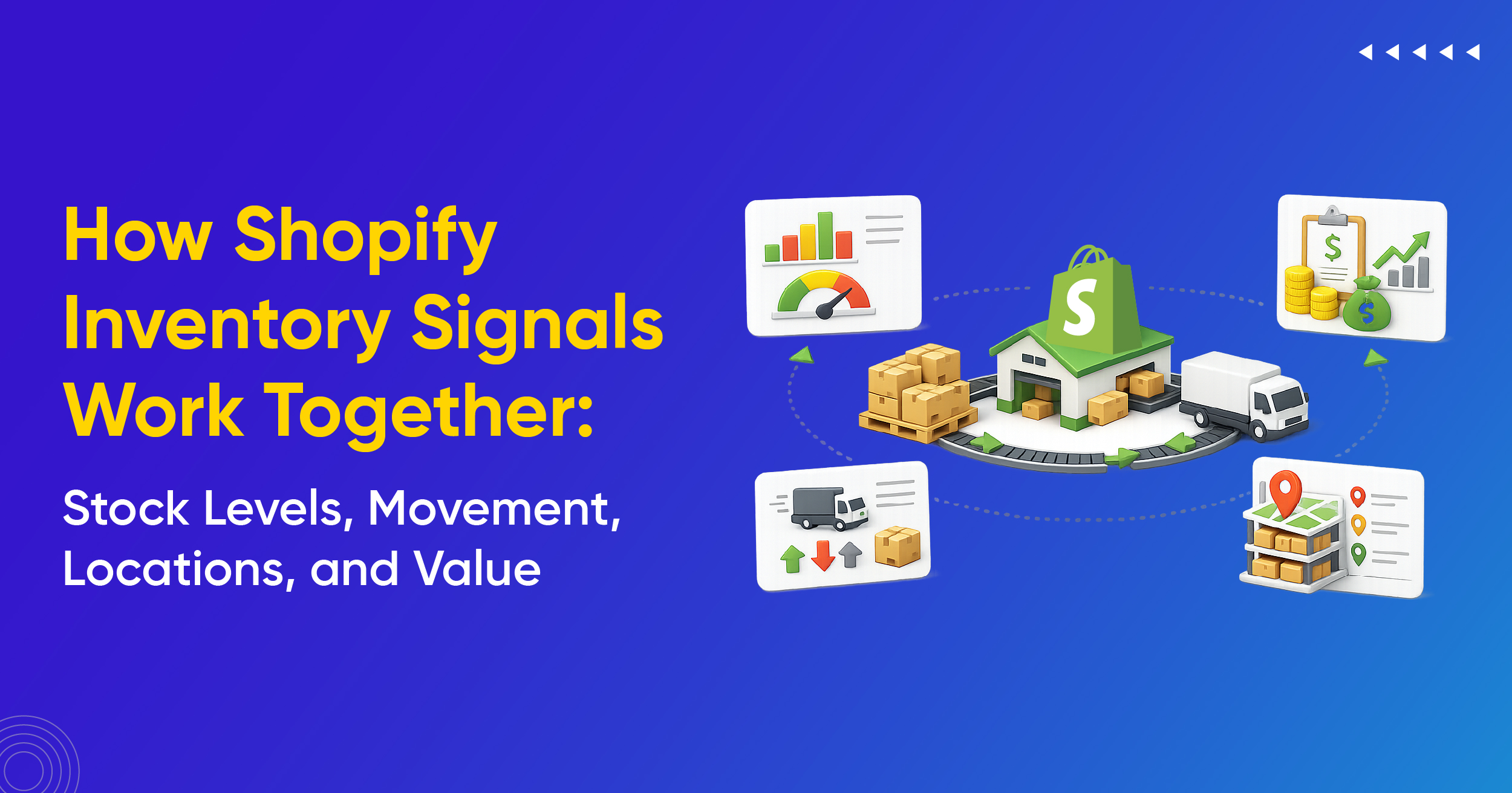 How Shopify Inventory Signals Work Together: Stock Levels, Movement, Locations, and Value