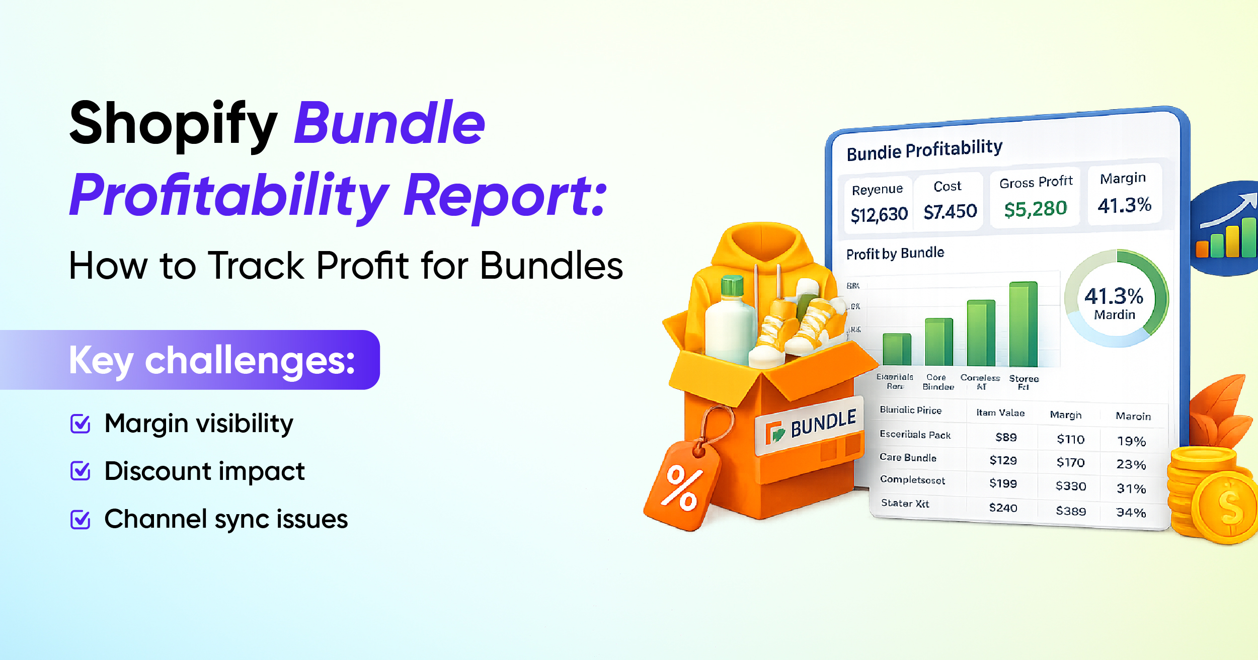 Shopify Bundle Profitability Report: How to Track Profit for Bundles