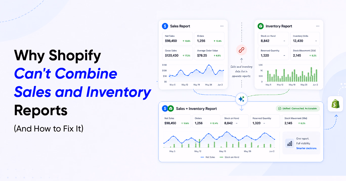 Why Shopify Can't Combine Sales and Inventory Reports (And How to Fix It)