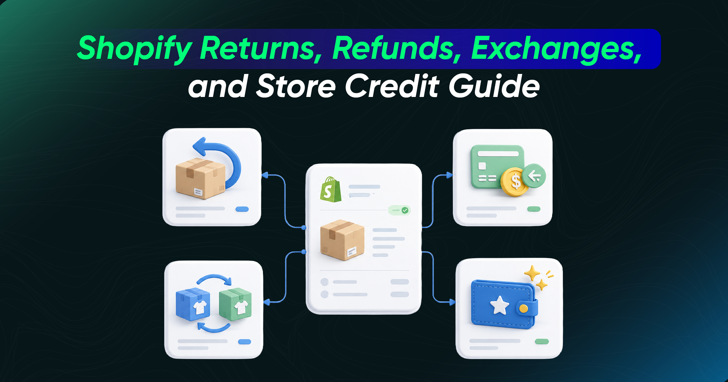 Shopify Returns, Refunds, Exchanges, and Store Credit Guide