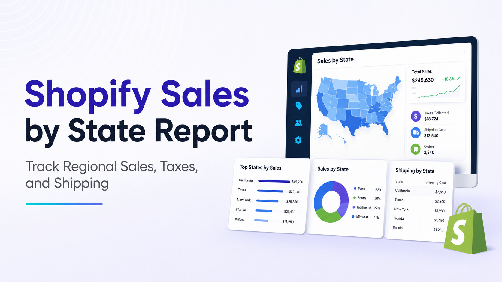 Shopify Sales by State Report: Track Regional Sales, Taxes, and Shipping