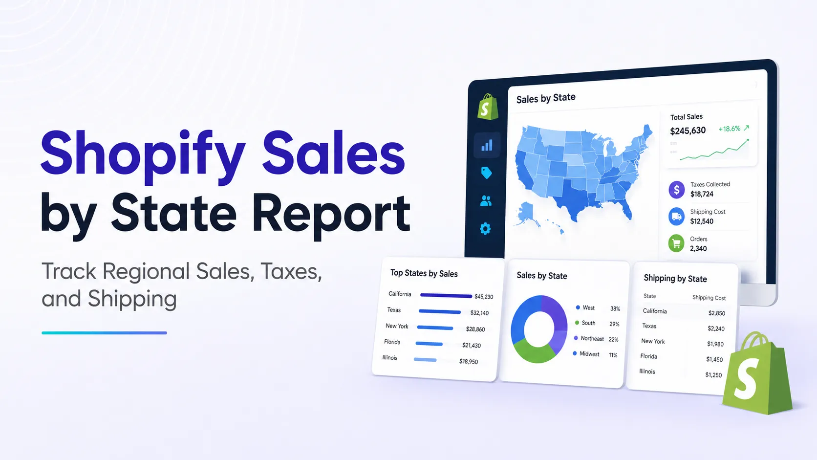 Shopify Sales by State Report: Track Regional Sales, Taxes, and Shipping