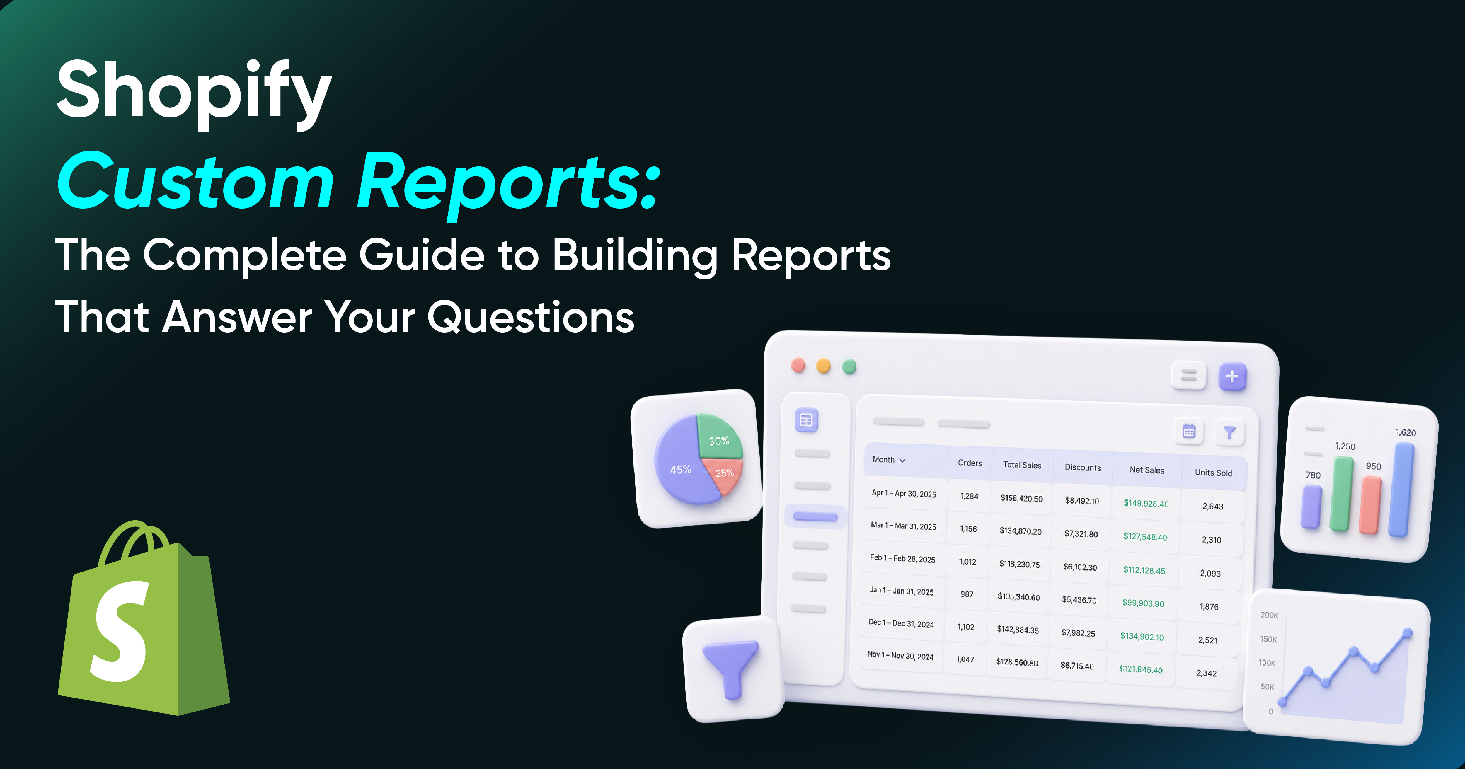 Shopify Custom Reports: The Complete Guide (2026)