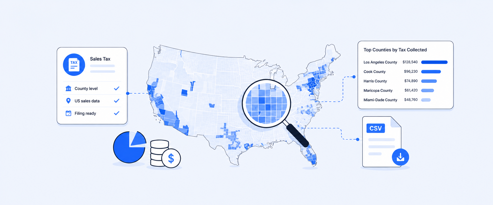 Shopify Tax by County Report: Sales Tax Breakdown for US Filings