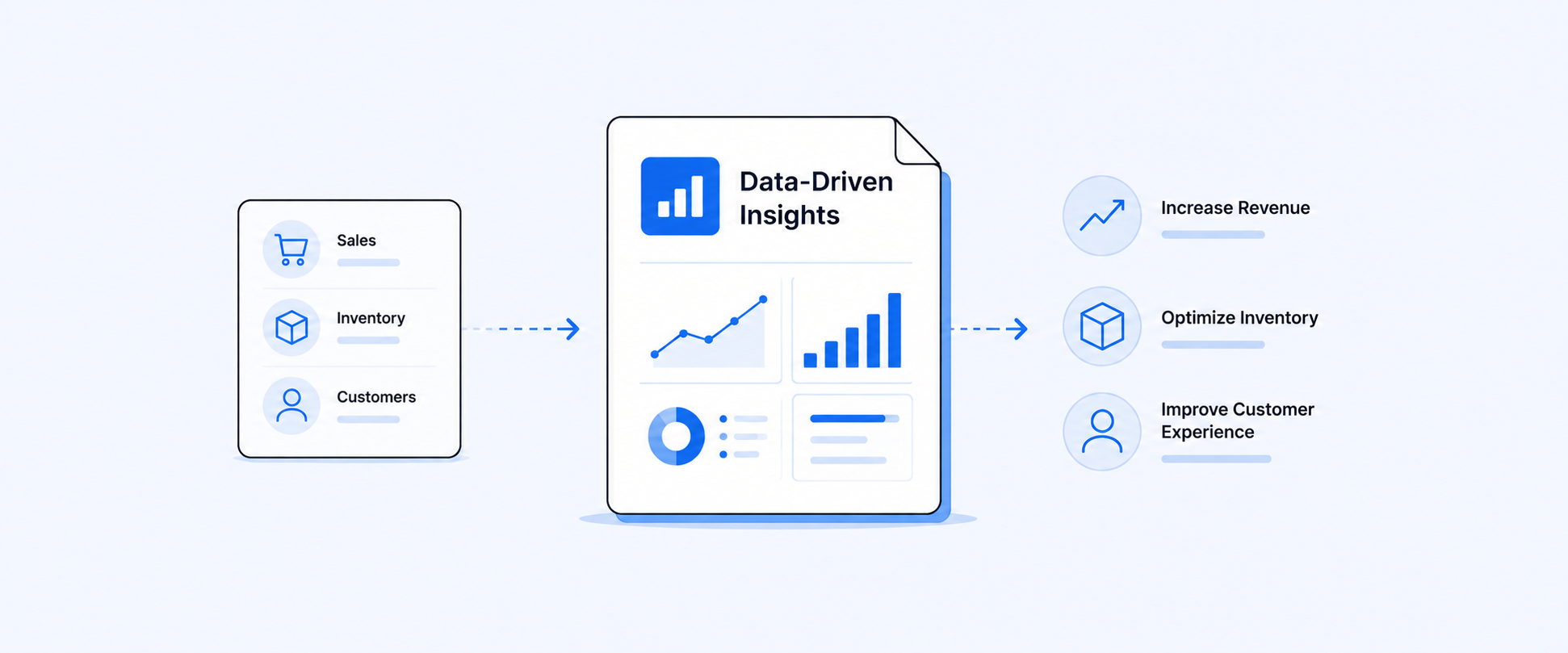 How to Improve Shopify Performance with Data-Driven Reporting Insights