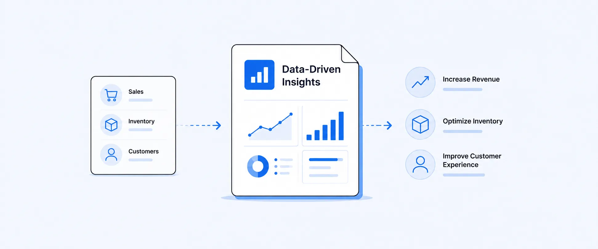 How to Improve Shopify Performance with Data-Driven Reporting Insights