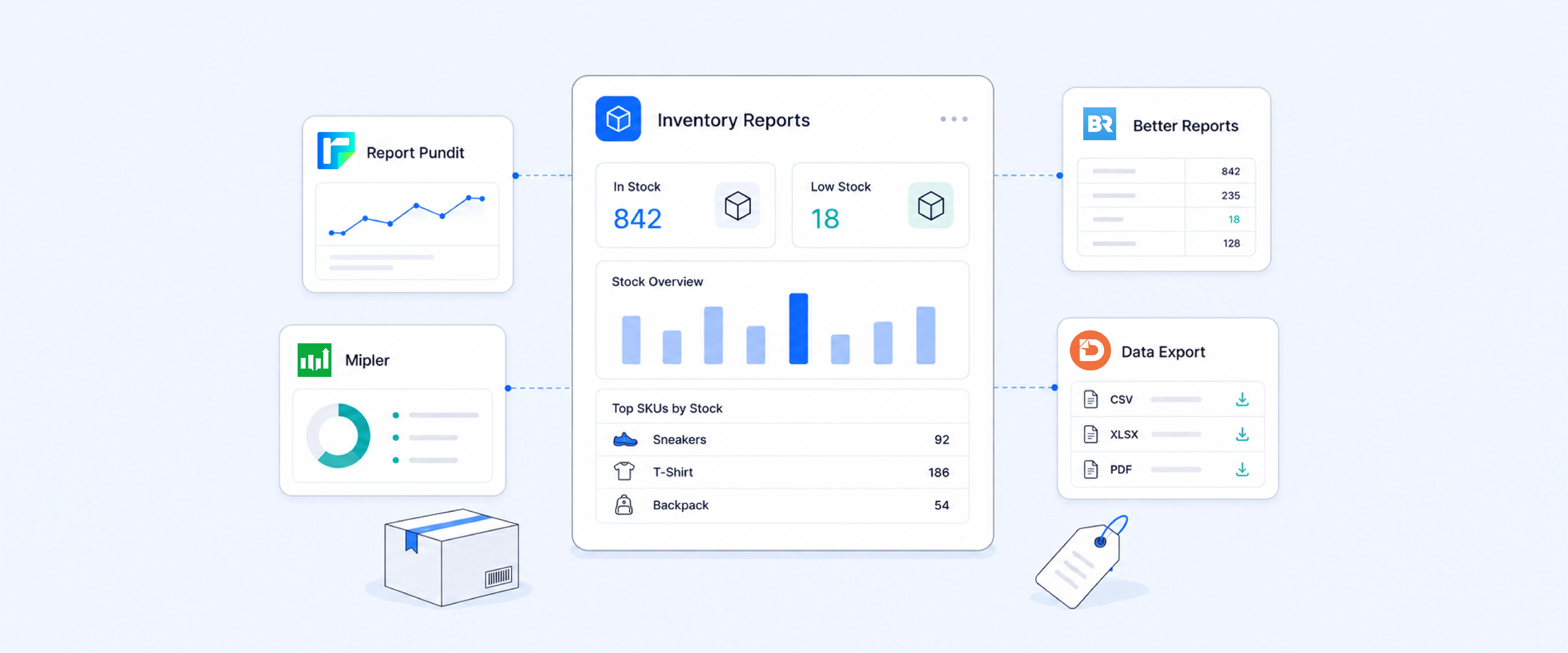 Best Inventory Reporting Apps for Shopify in 2026