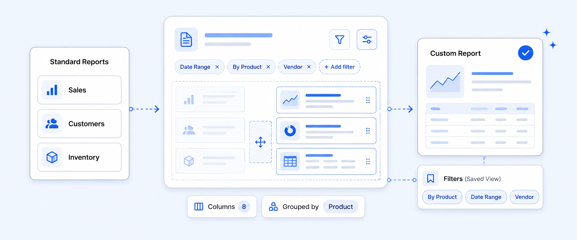 What Are Shopify Standard Reports and How to Customize Them