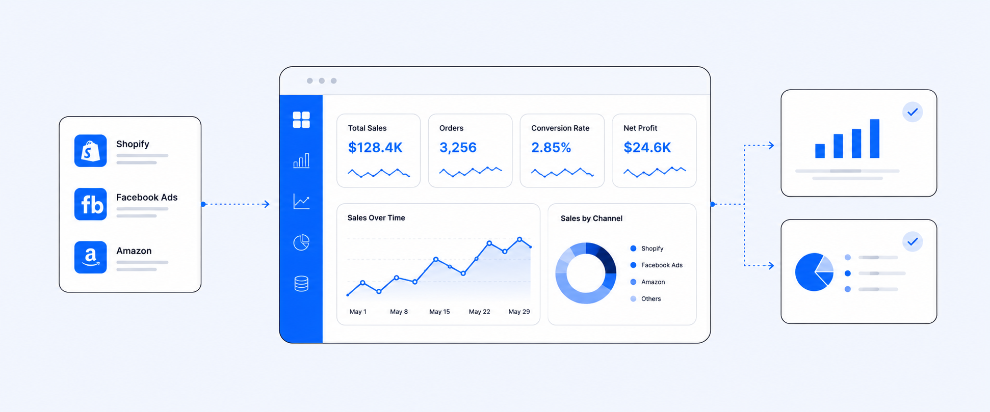 Shopify Integration Reports: Unify App Data in One Dashboard