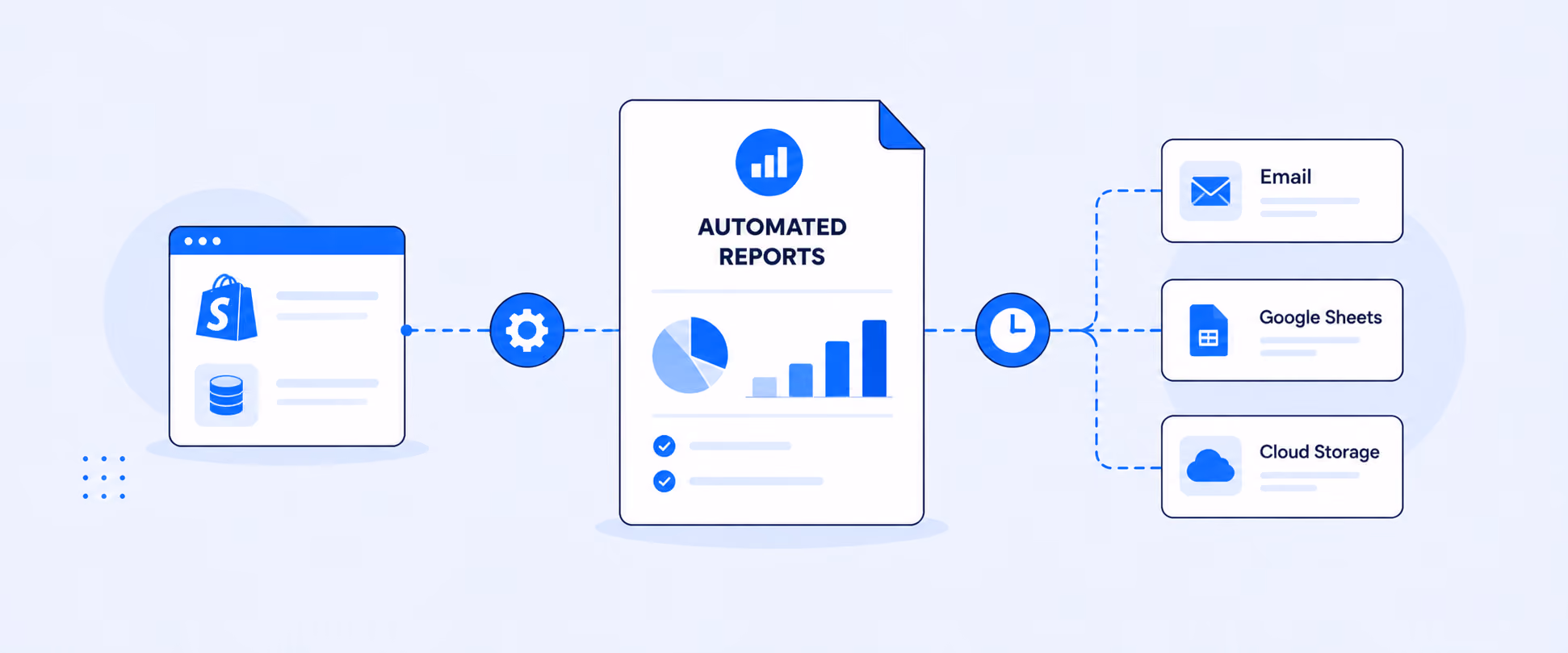Shopify Report Automation: 5 Ways to Schedule Reports (2026)