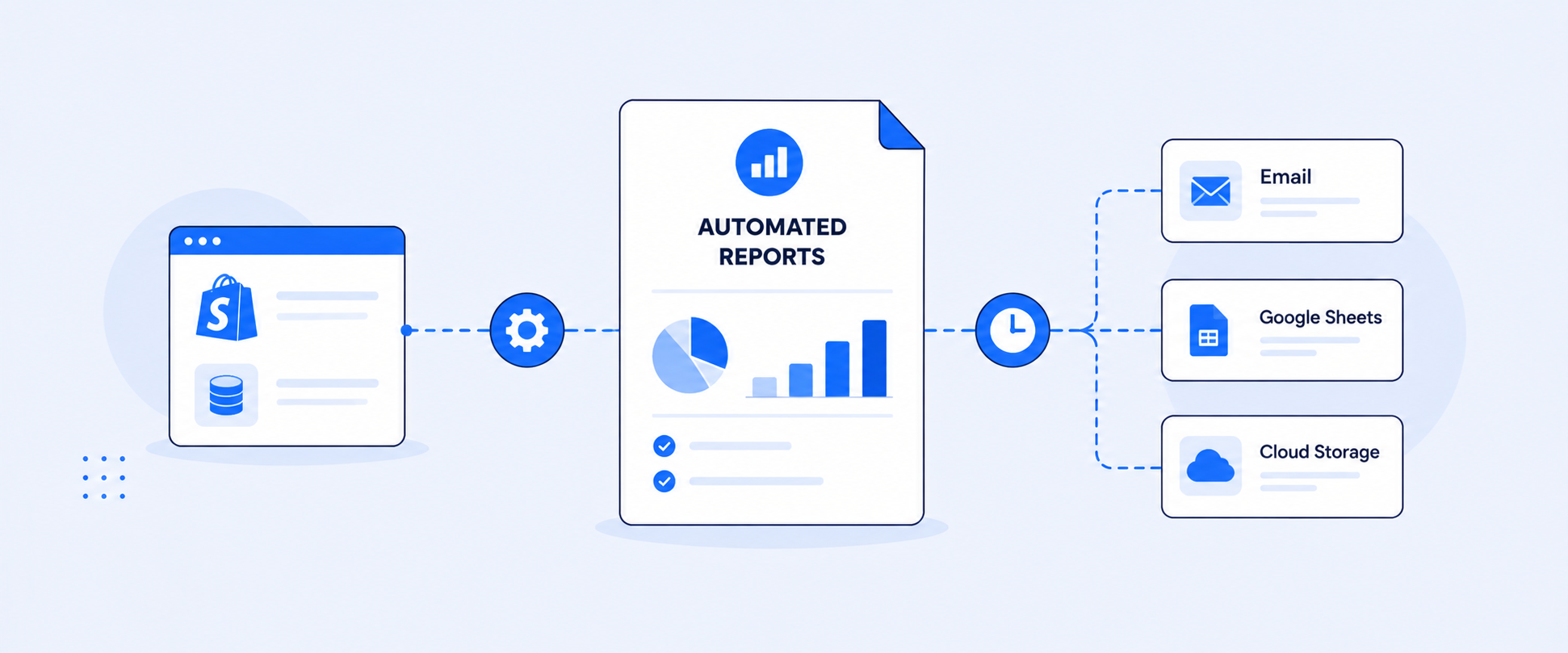 How to Automate Shopify Reports (Step by Step)