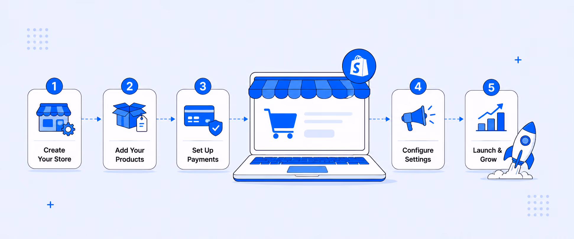 Shopify 101: Step-by-Step Setup Guide for First-Time Store Owners