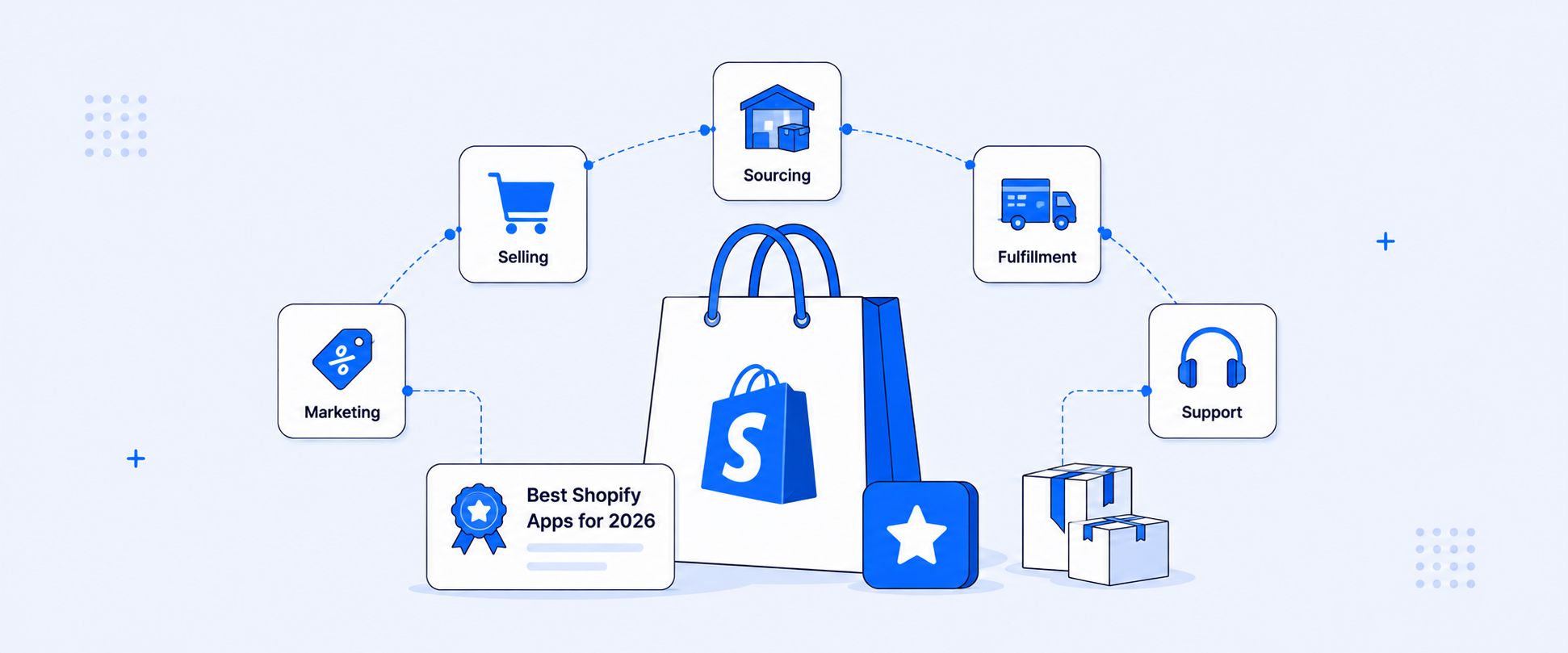 Best Shopify Apps for 2026: Sourcing, Selling, Fulfillment & More