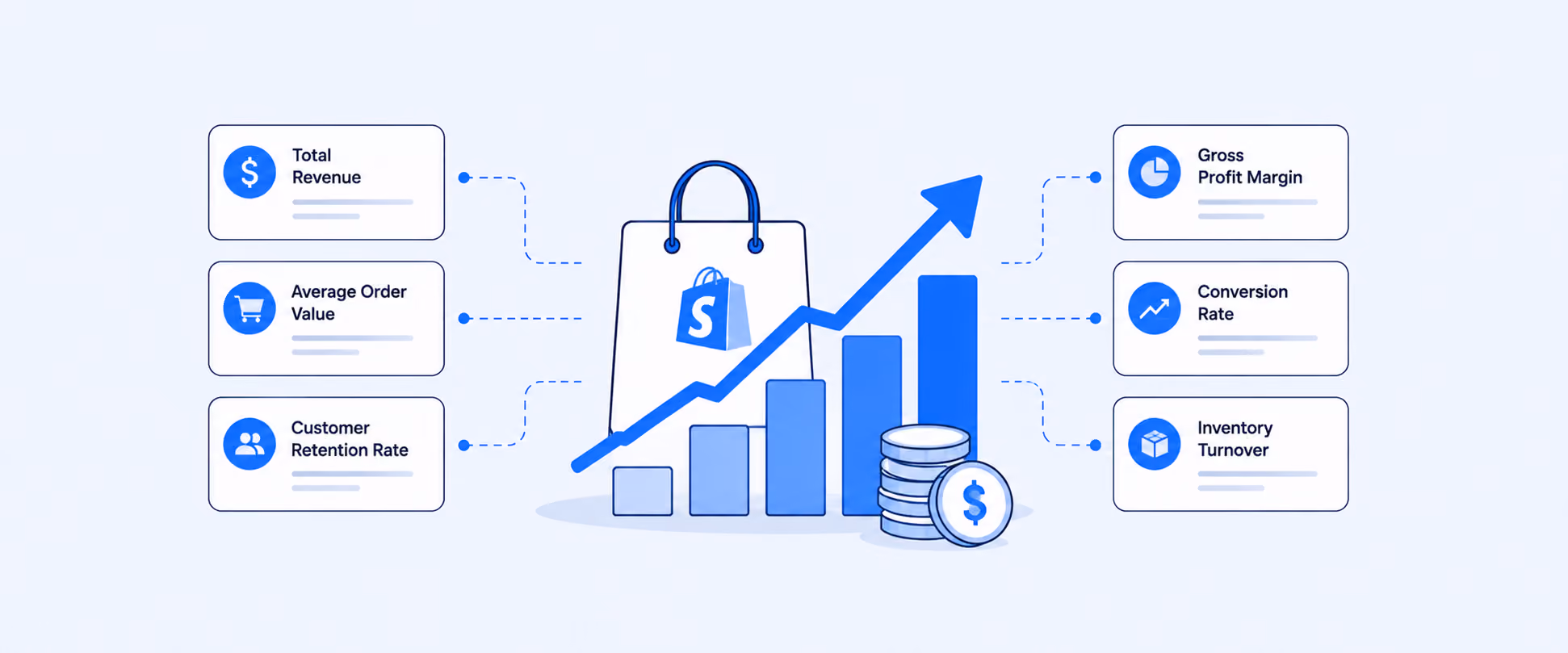 Top 11 Shopify Metrics for Profitable Store Growth
