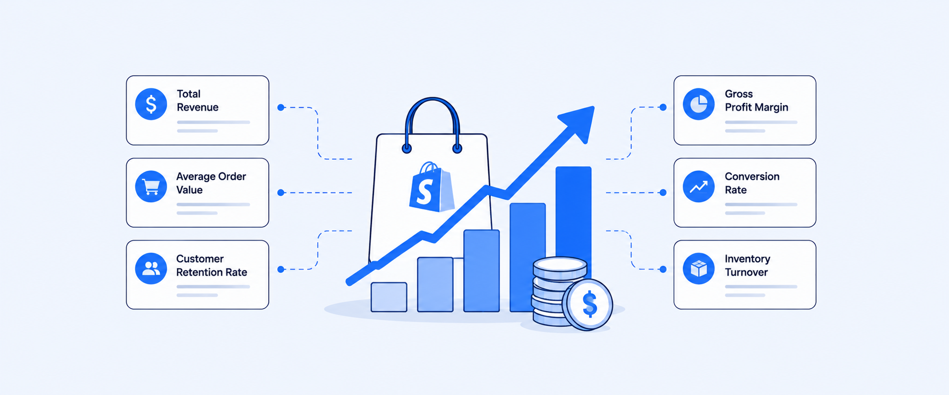 Top 11 Shopify Metrics for Profitable Store Growth