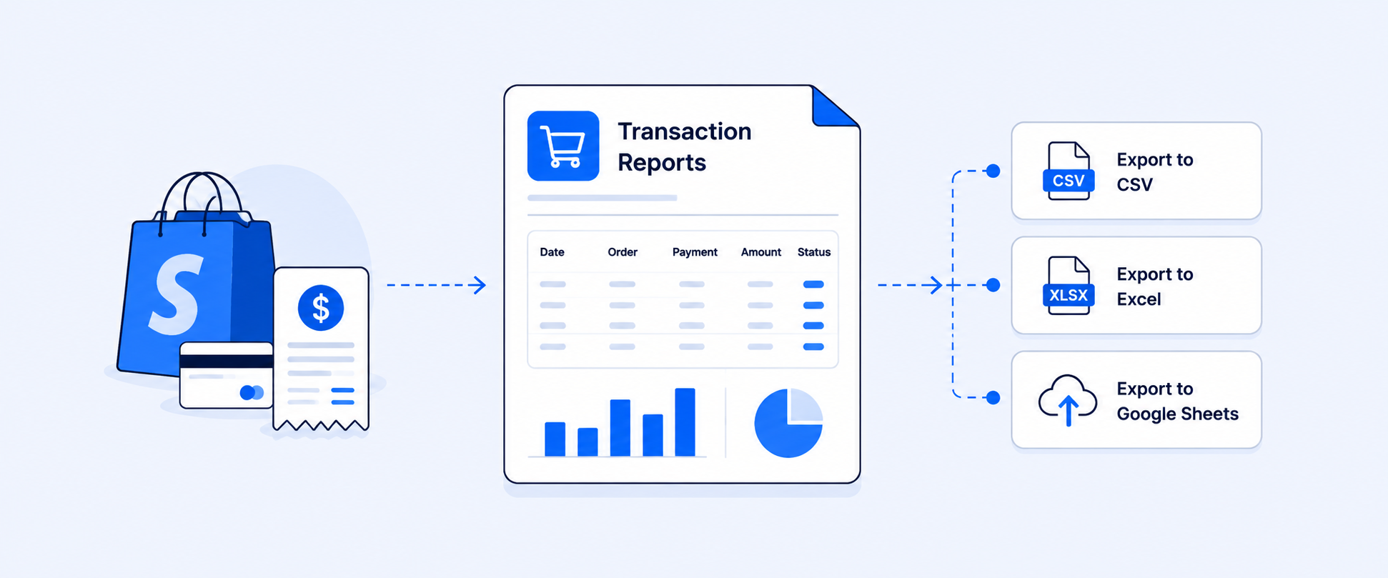 Transaction Reports in Shopify – Where to Find and Export Them?