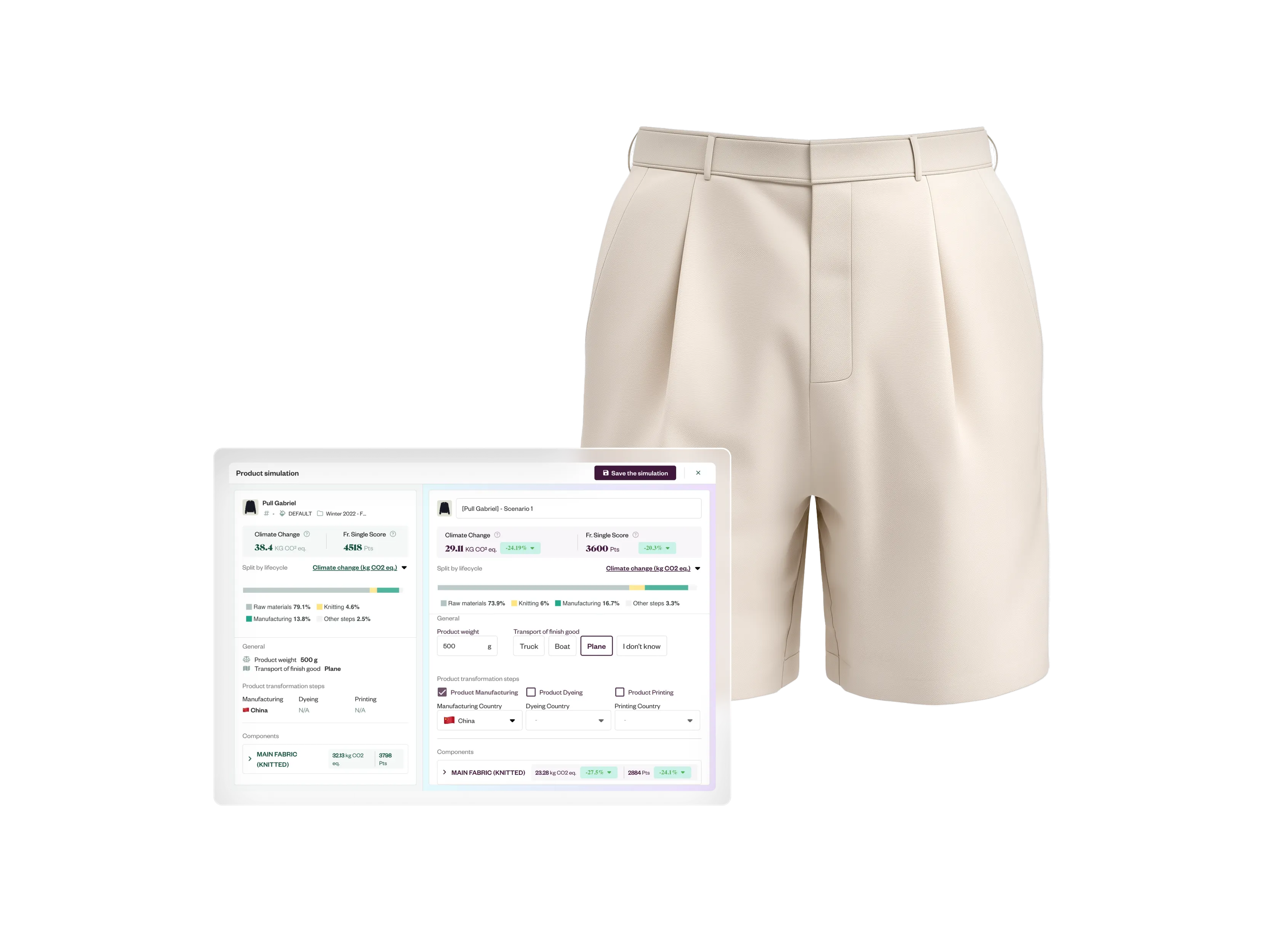 Ecodesign for fashion — Take action with Fairly Made