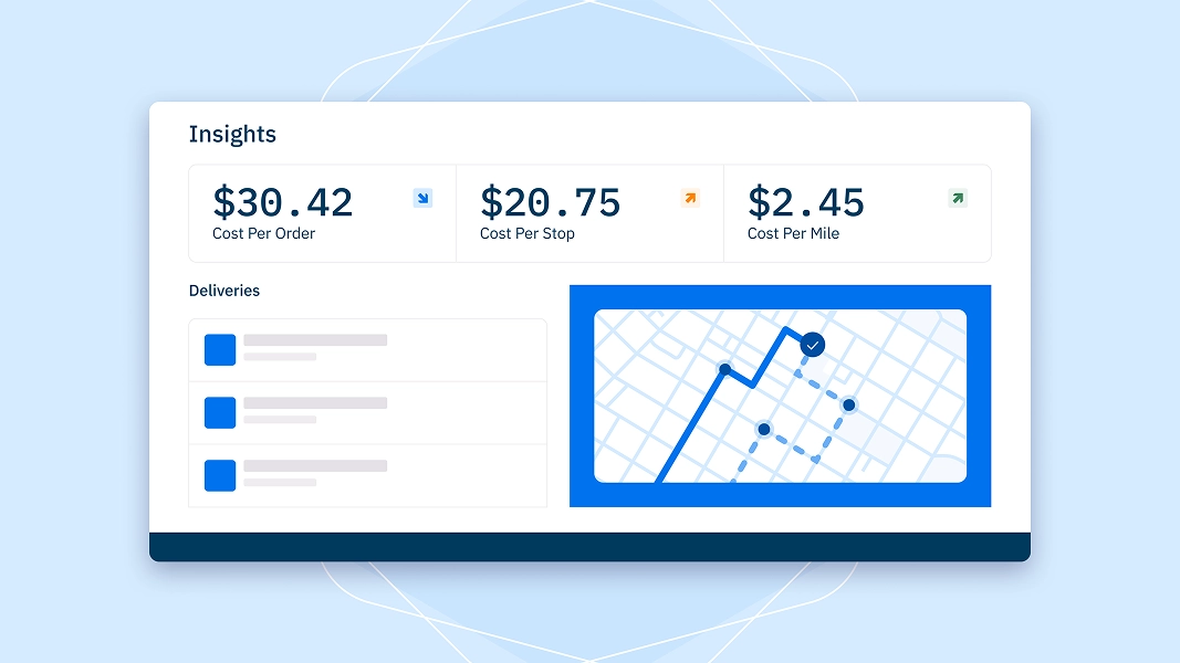 Analytics dashboard displaying delivery costs, performance metrics, and trend data.