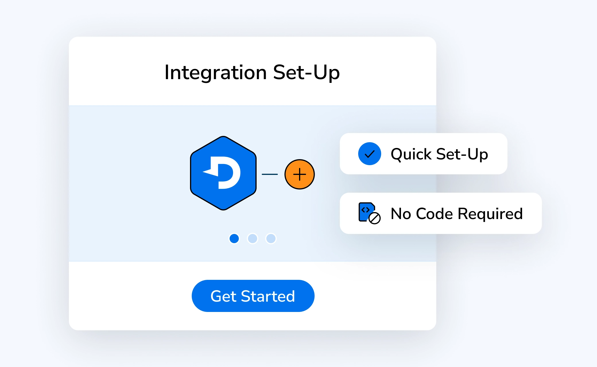 Integrations