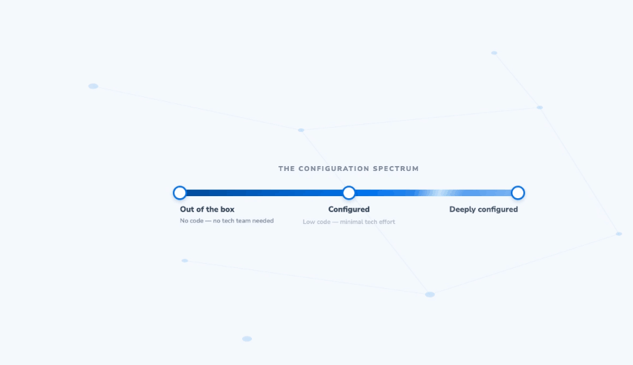 configure-dispatch-to-fit-your-operation