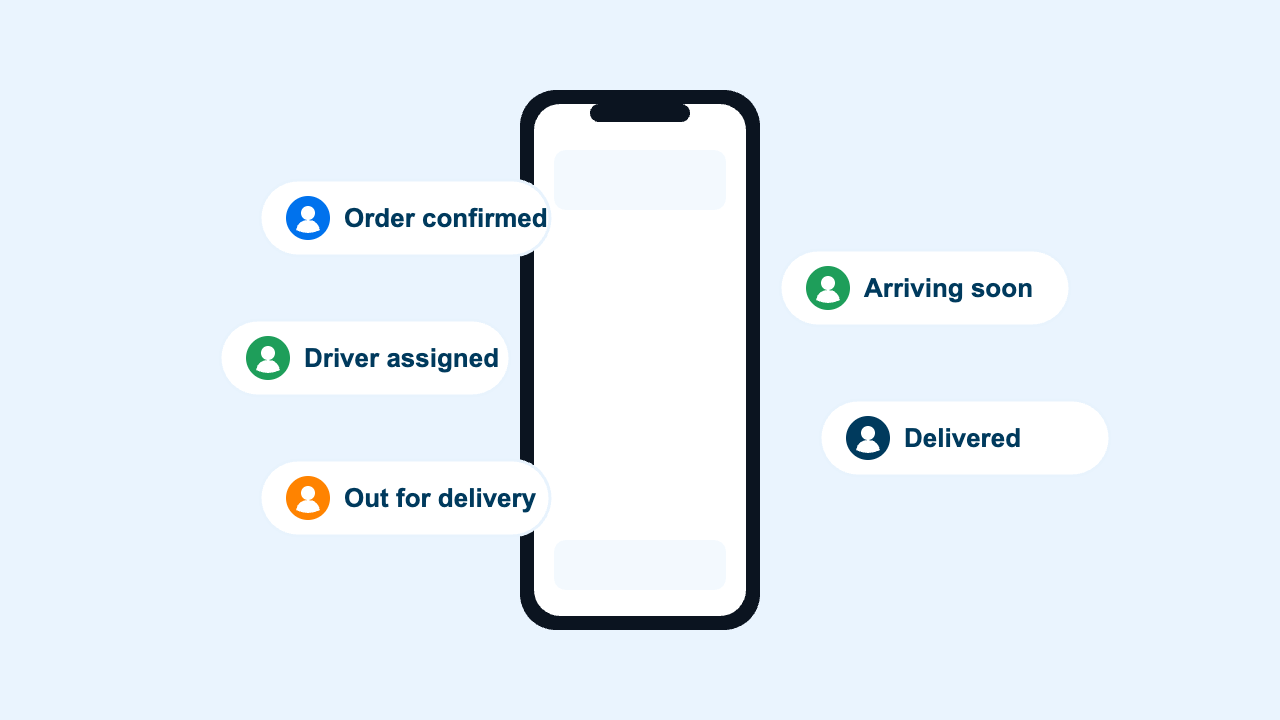 notify-customers-at-every-step