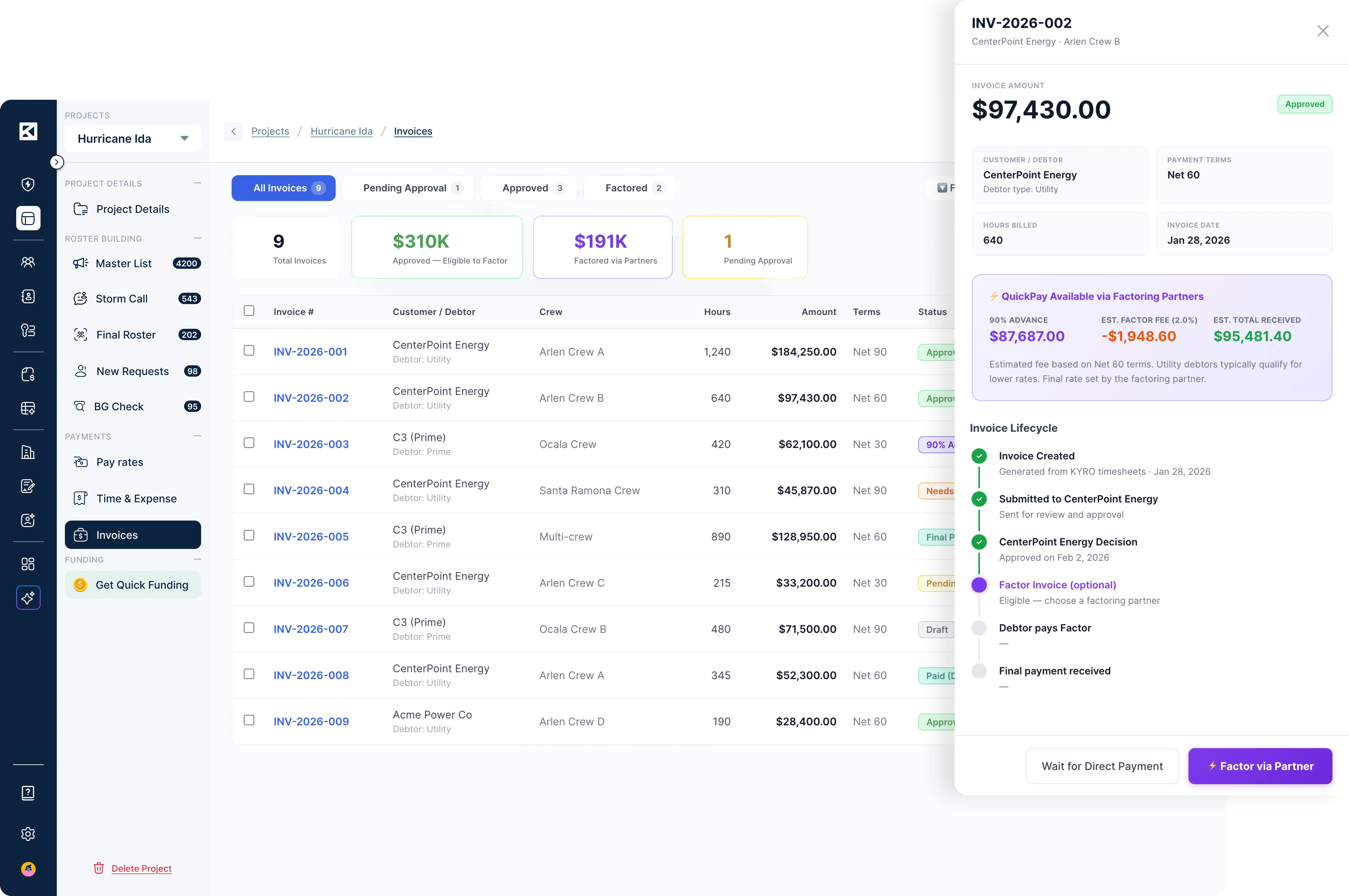 A perspective view of two overlapping digital screens showing the KYRO Capital interface, featuring a detailed data table of invoices, project statuses, and financial tracking.