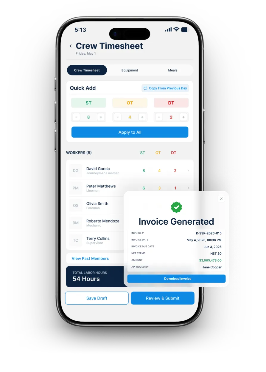 KYRO AI mobile crew timesheet logging straight, overtime and double time hours for five workers, with an invoice generated from the totals