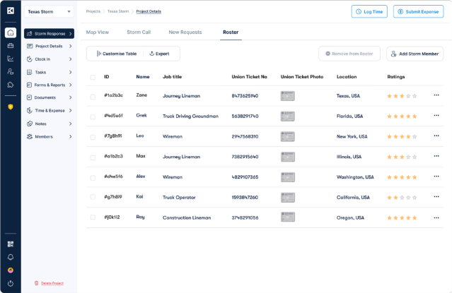 Easy and quick project creation for task allotment during storms