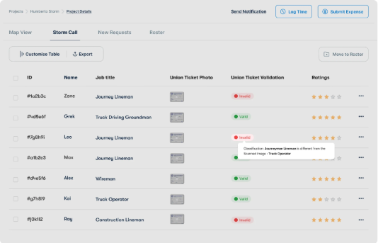 AI powered credential validation in storm response