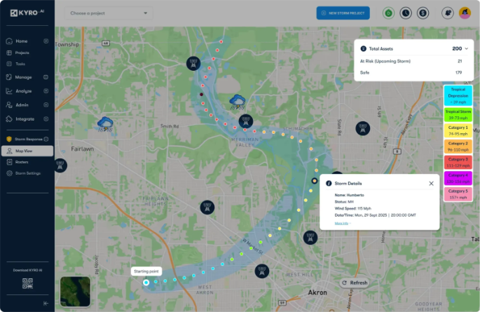 GIS maps for tracking storm paths and identifying risk assessments