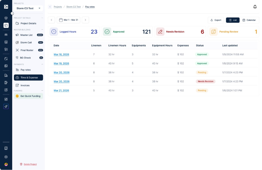 End-to-end audit-ready reports - KYRO AI  StormShieldH