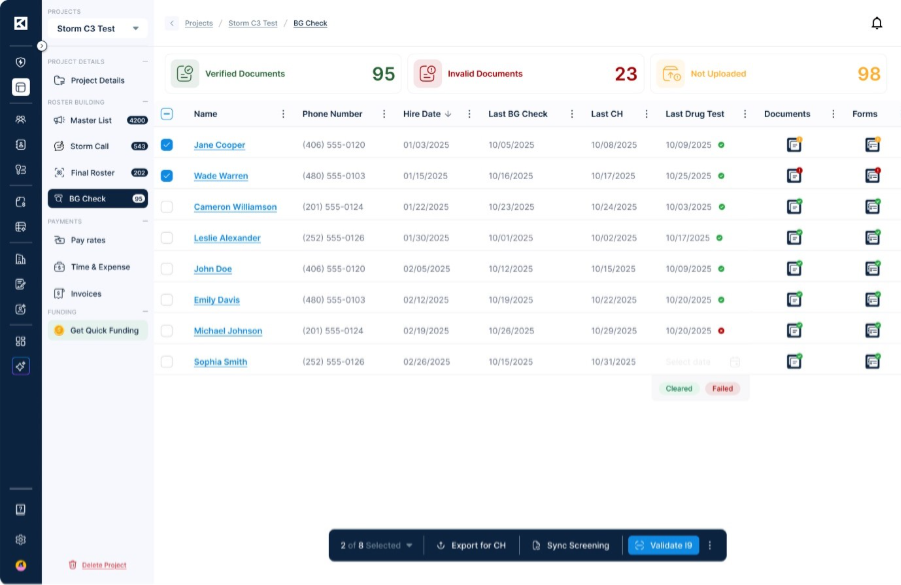 KYRO VERIFIED roster building - KYRO AI STORM RESPONSE
