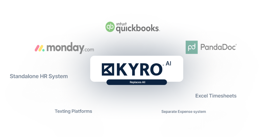 Storm response for copper and cable with KYRO AI 