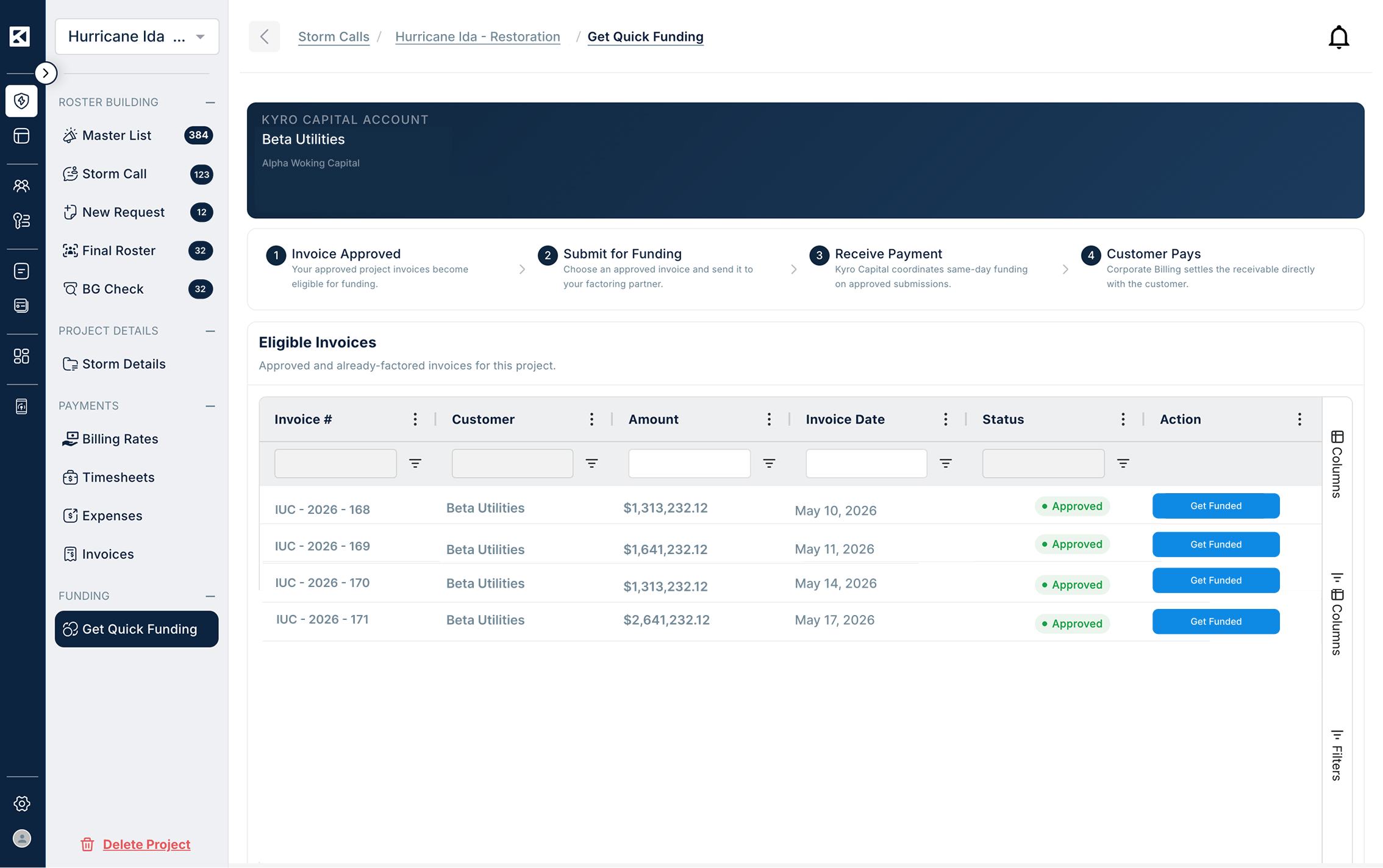 The Get Quick Funding tab after application approval, showing the same eligible invoices now with a "Get Funded" button.
