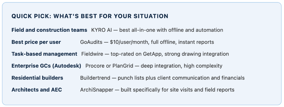 Punch list software for 2026