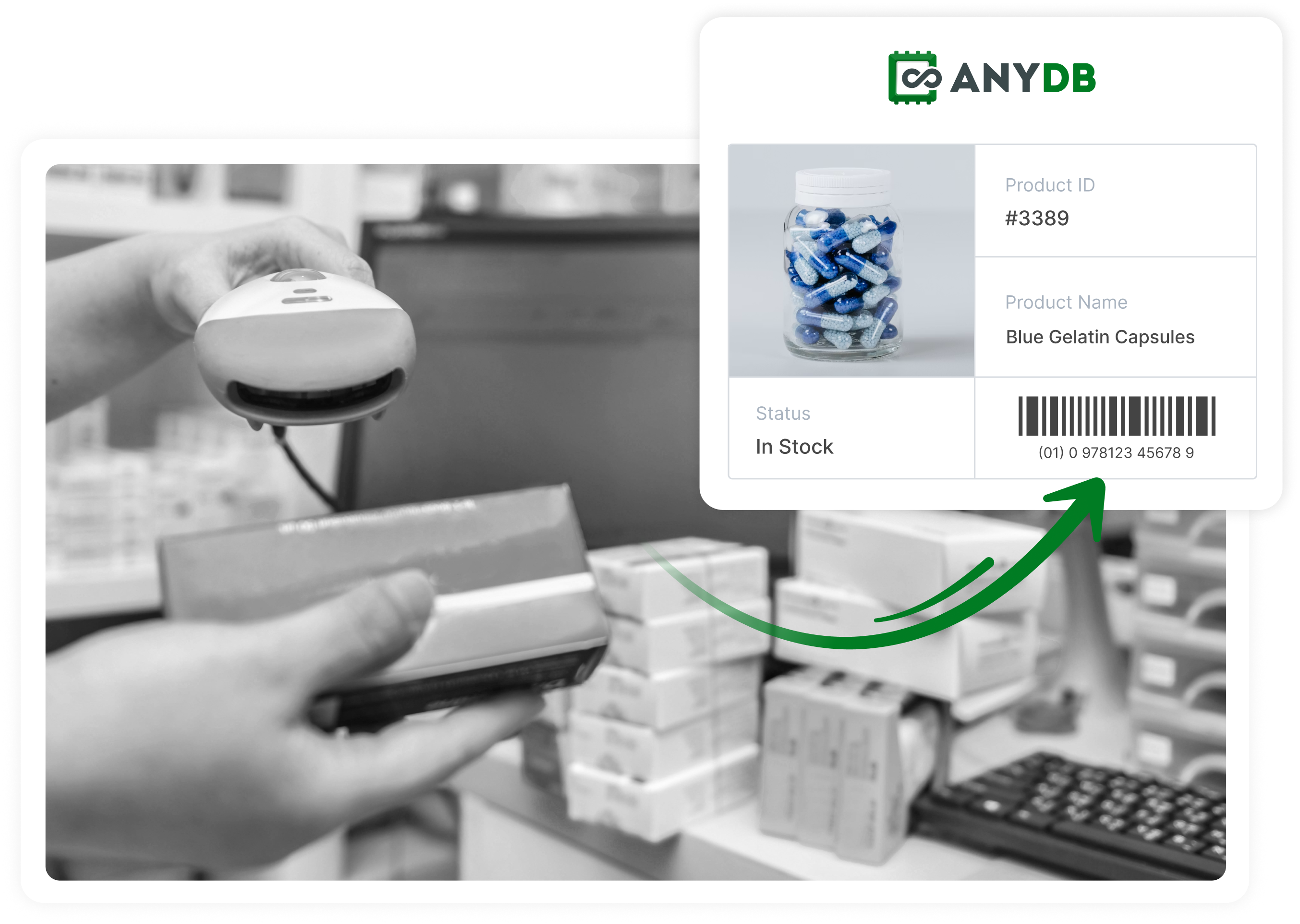 A pharmacy worker uses a handheld barcode scanner on a medicine box, with stacked pharmaceutical boxes and a keyboard on the counter. A green arrow connects the scan to an AnyDB product record card showing Product ID #3389, Product Name "Blue Gelatin Capsules," Status "In Stock," a photo of a jar of blue capsules, and a barcode reading (01) 0 978123 45678 9.