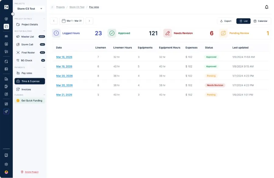 End-to-end audit-ready reports - KYRO AI StormShieldH