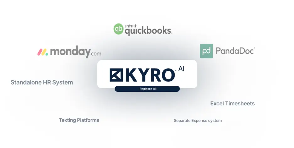 Storm response for copper and cable with KYRO AI